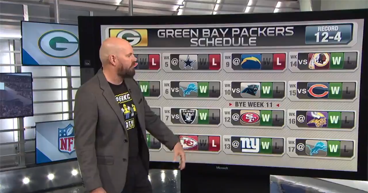 Video Nfl Com Analyst Predicts Green Bay Packers 2019 Season