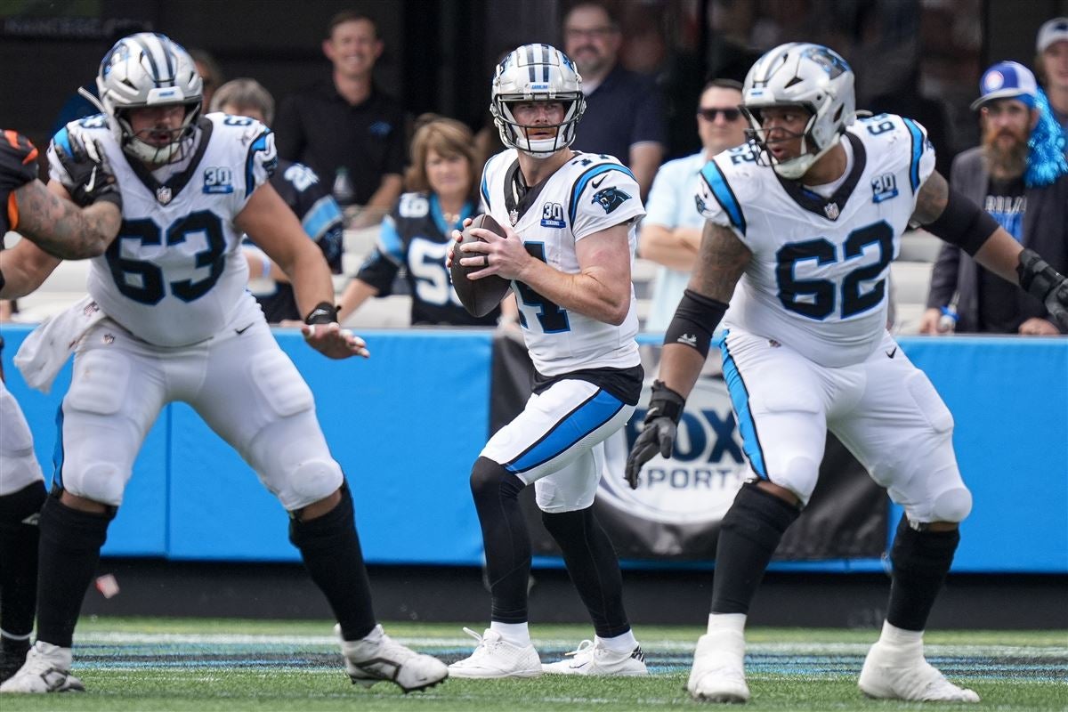 Bear Report Podcast Know Your Opponent Carolina Panthers