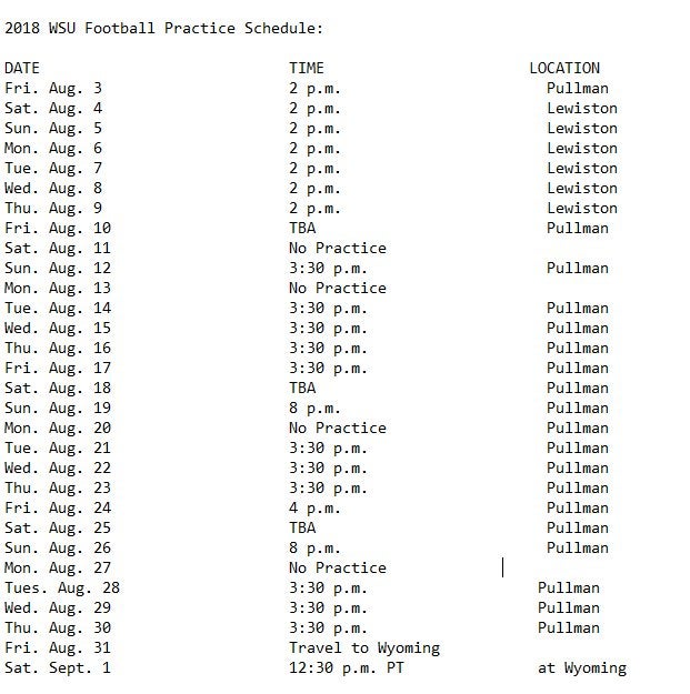 Wsu 18 Fall Camp Schedule Released