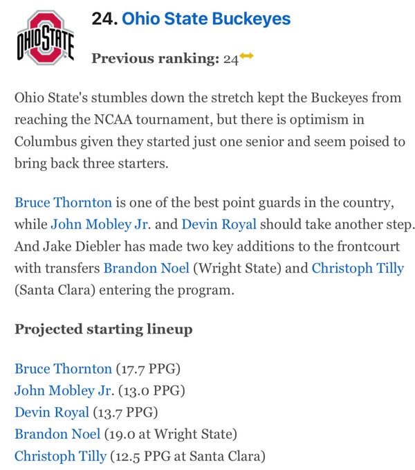 Good stat about the '25-'26 OSU Men's Basketball starting lineup