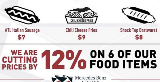 Super Bowl Liii Concession Beer Prices Insanely Affordable