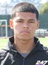 Tyrone Jones III athlete image