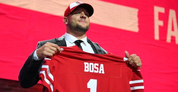 How realistic is Joey Bosa Joining the 49ers in 2020? – The Niner Empire