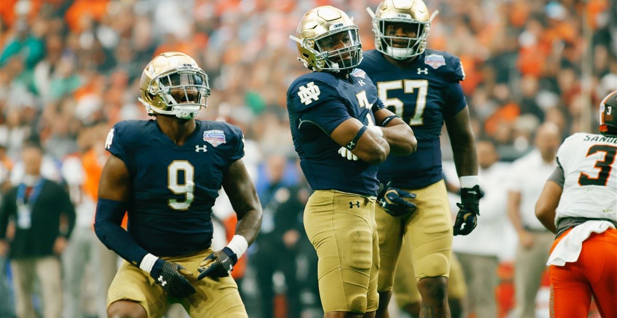 Best College Defenses 2025