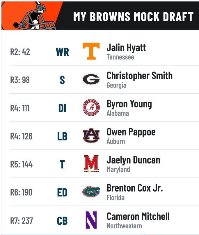 The perfect Browns mock draft?