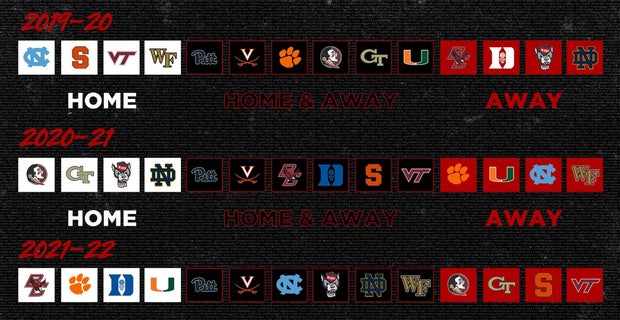 Louisville ACC basketball matchups for 2019-22 announced