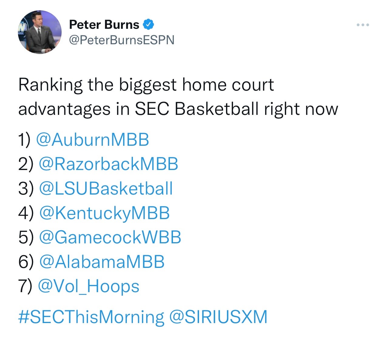 Biggest SEC Basketball Homecourt Advantages Per ESPN