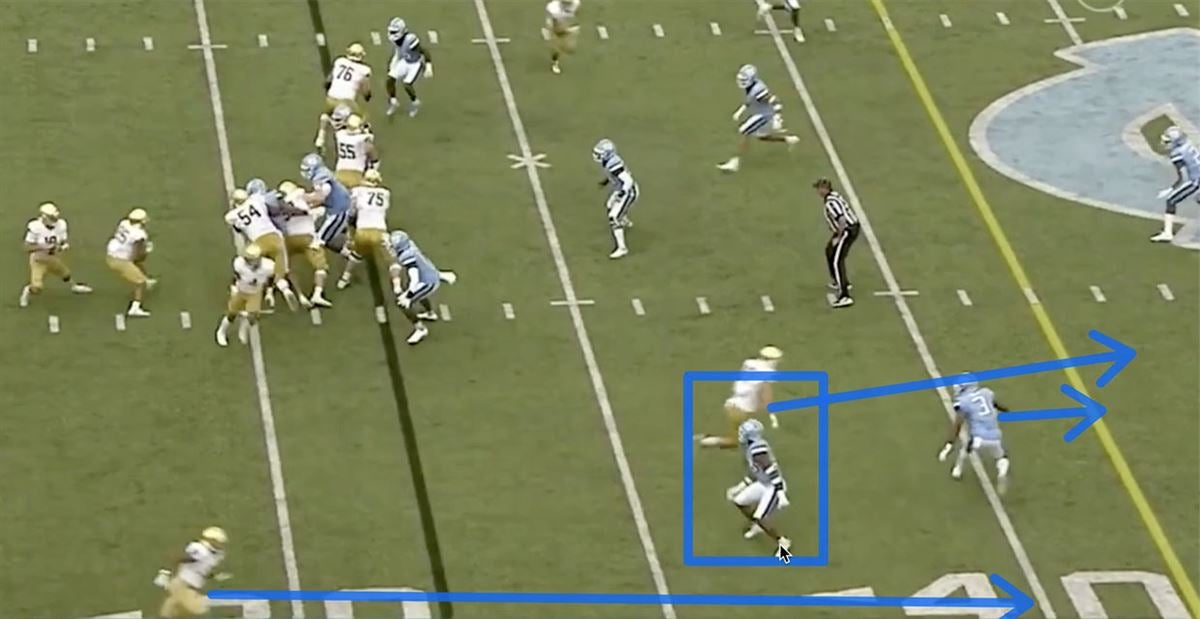 Film Room Notre Dame Puts UNC Defenders in Conflict