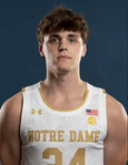 Notre dame store basketball roster 2016