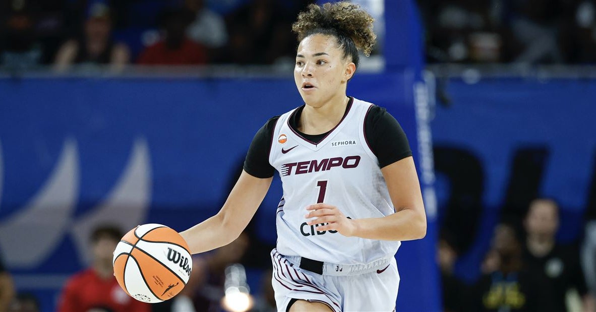 Tracking UCLA's WNBA Rookie Class