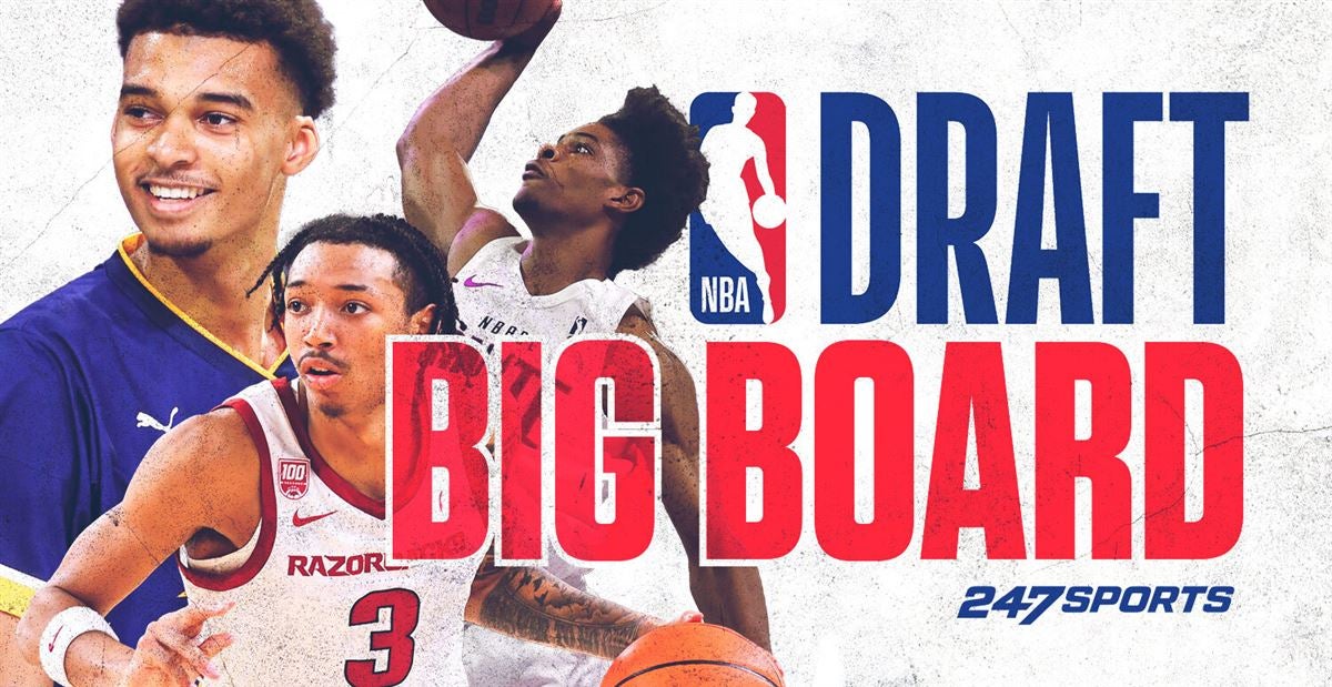 2023 NBA Big Board The first look at top draft prospects