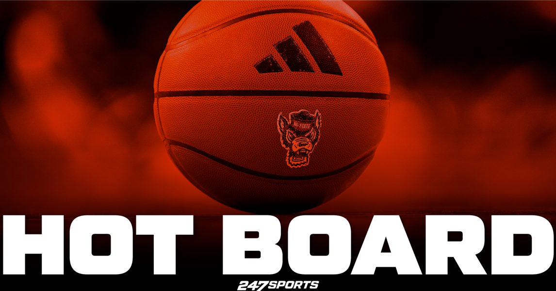 NC State basketball coaching hot board 1.0: Early candidates to replace Will Wade