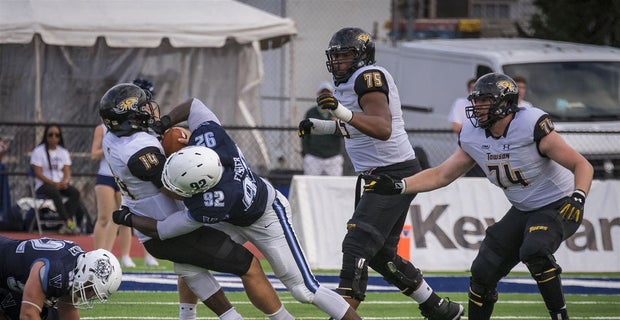 Football Early Signing Period Primer Fbs Vs Fcs