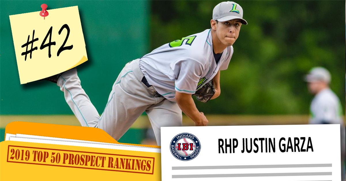 2019 Ibi Top 50 Prospects 42 Justin Garza