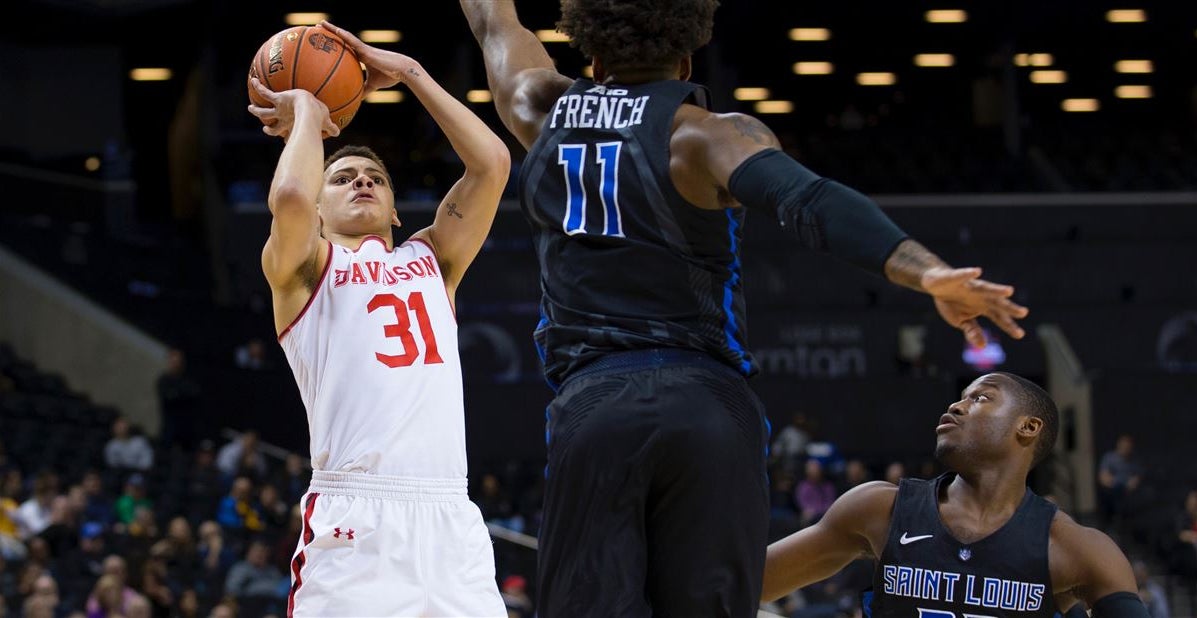 The best shooting guards in college basketball for 201920