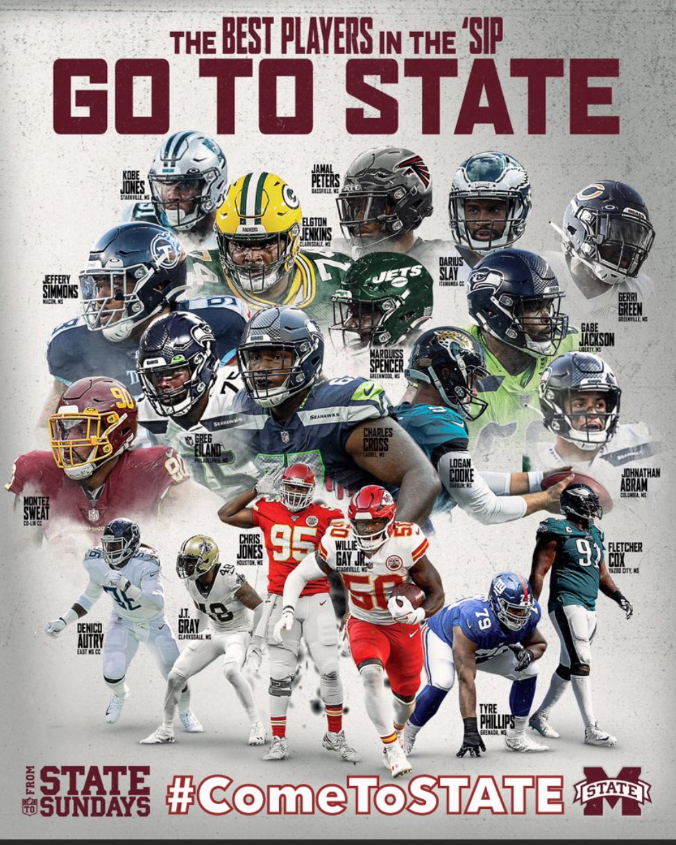 MSU among top 5 schools with players on NFL Top 100 list