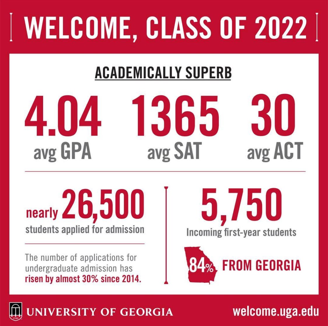 Skraynj Thoughts Kentucky Edition