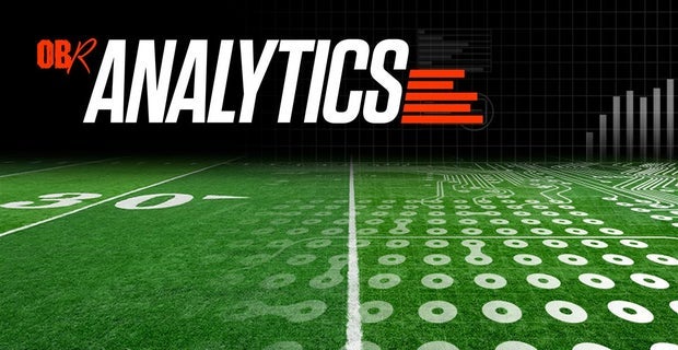 OBR Analytics: Cleveland Browns vs. New York Jets Game Preview