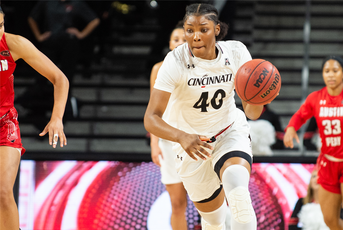 cincinnati basketball roster