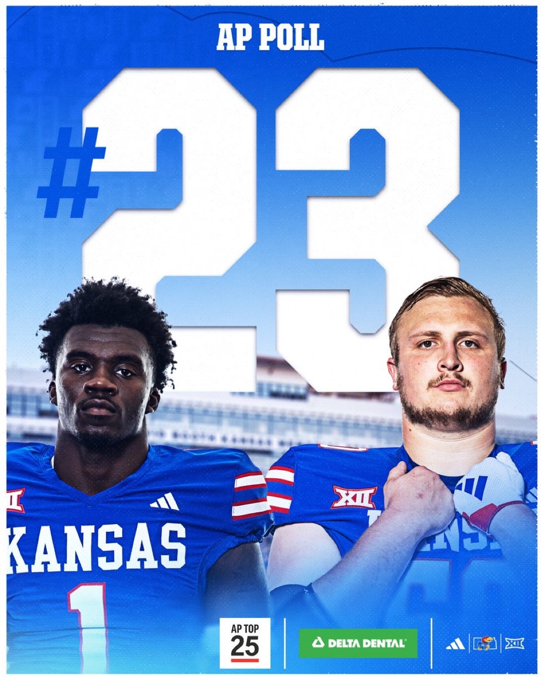 Kansas Is Ranked