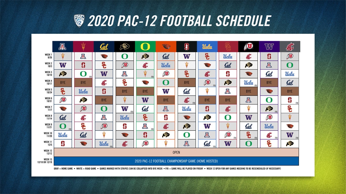 Pac12 Releases UCLA's Full ConferenceOnly Schedule