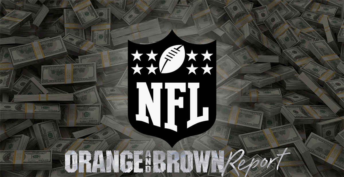 Previewing the Cleveland Browns 2015 Salary-Cap Situation, News, Scores,  Highlights, Stats, and Rumors