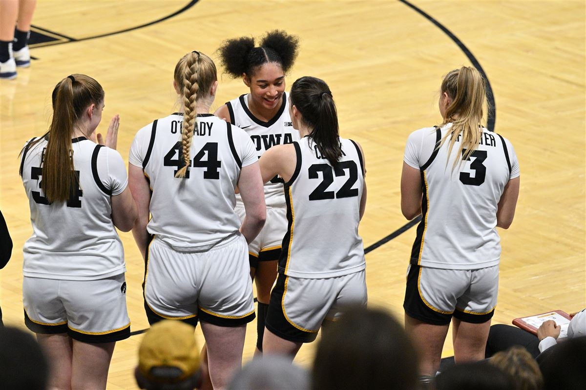 Iowa Women's Basketball sets Big Ten Network viewership record in high