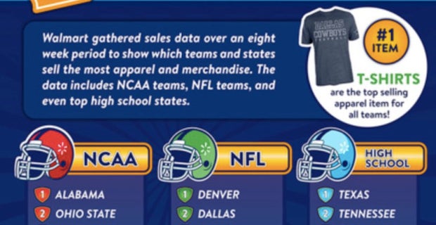 um shirts walmart