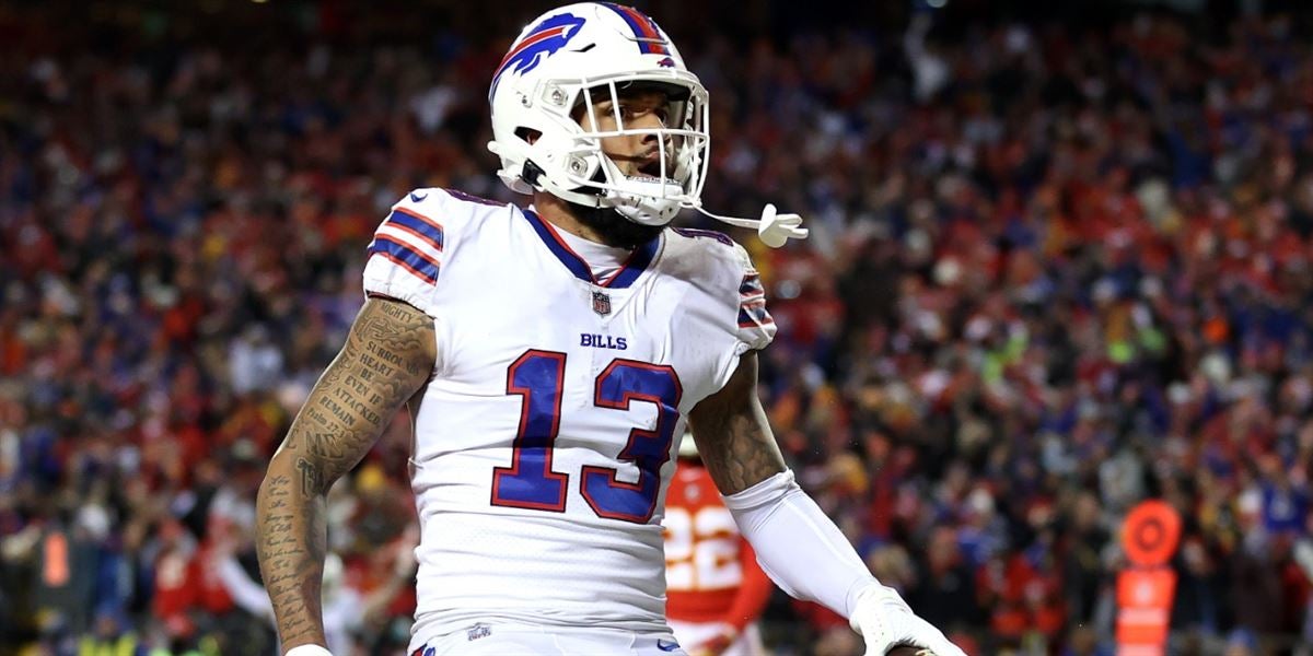 Gabriel Davis Ucf Wide Receiver