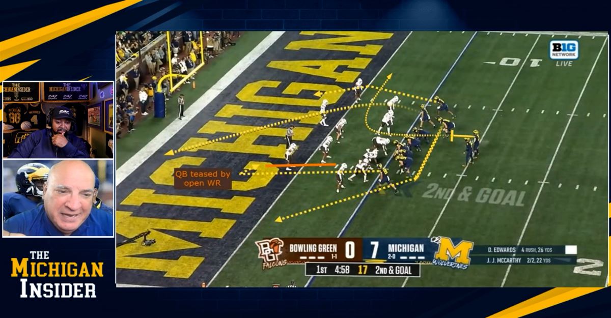 Michigan Offensive Film Study With Al Borges (Week 3) - Bowling Green