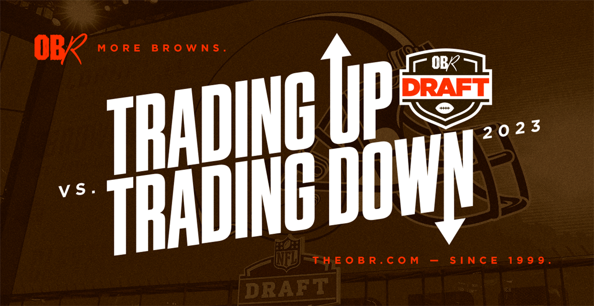 OBR Draft: Grading the Cleveland Browns Selections in the 2022 NFL Draft