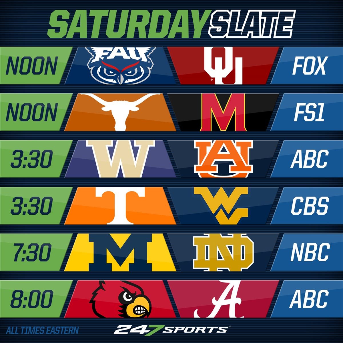 What Time What Channel Is The Washington Auburn Game On 