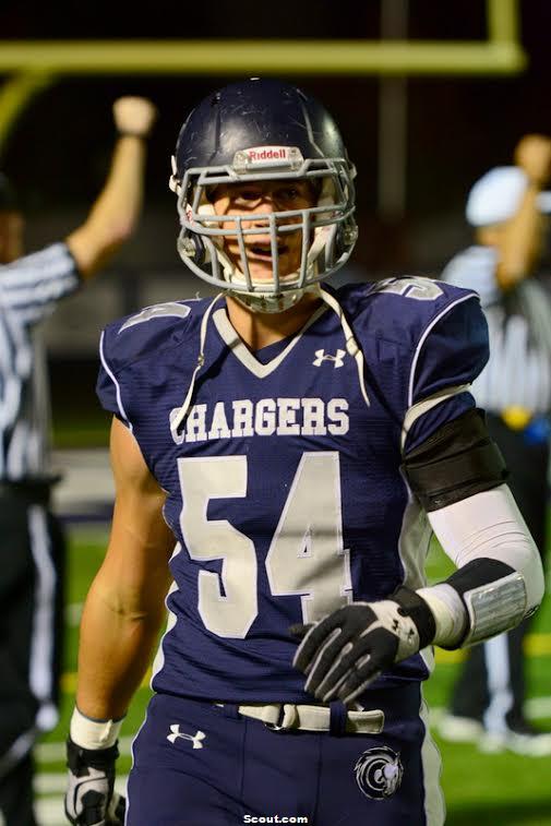 Utah All Time Football Recruits In Utah Utah All Time Football Recruits In Utah