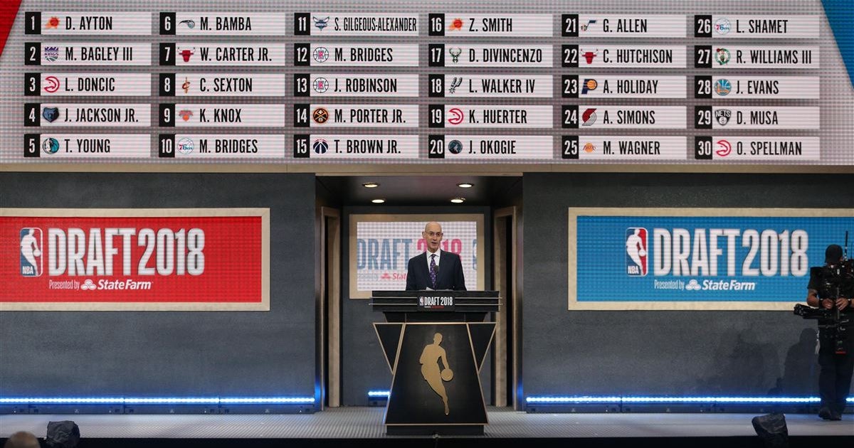 Early lottery predictions for 2019 NBA Draft