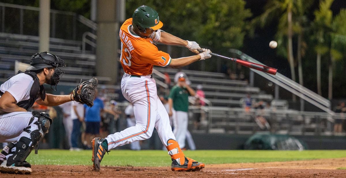 Miami Hurricanes baseball season opener: power hitting