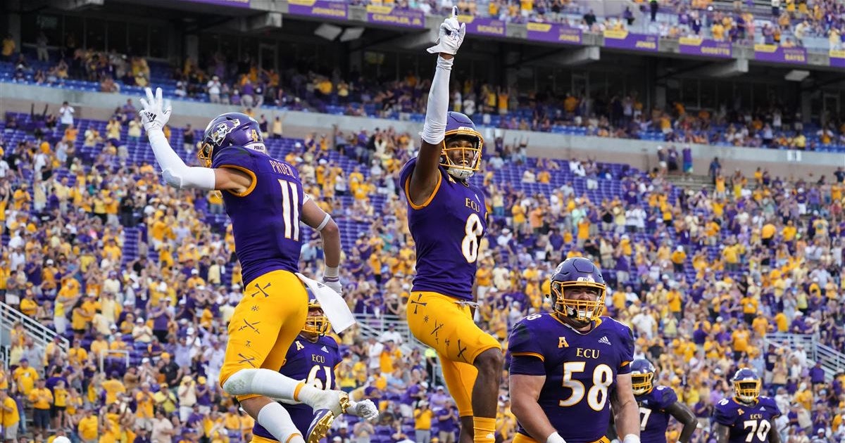 Projecting ECU’s spring offensive depth chart