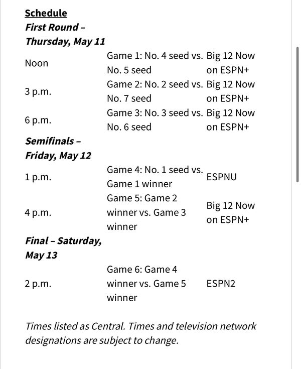 Updated Big 12 softball standings