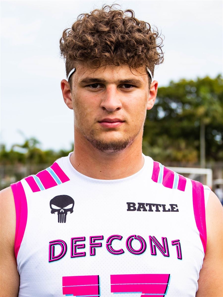 UAB 2025 Football Commits