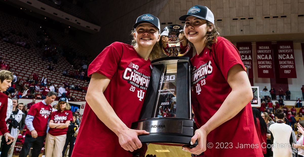 Column IU women's basketball in 2023 Legit national title contender