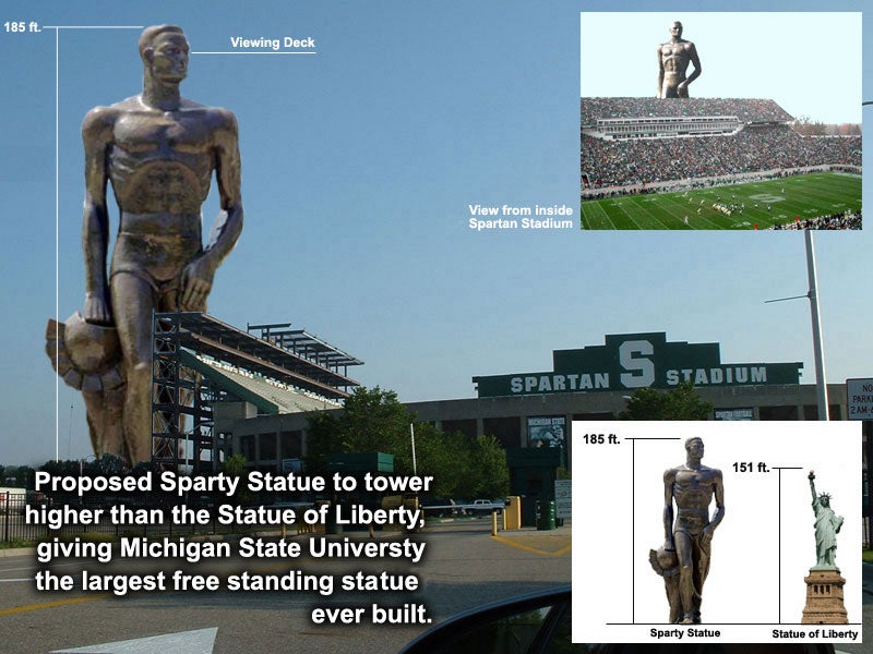 Proposed 300 Foot Sparty Statue