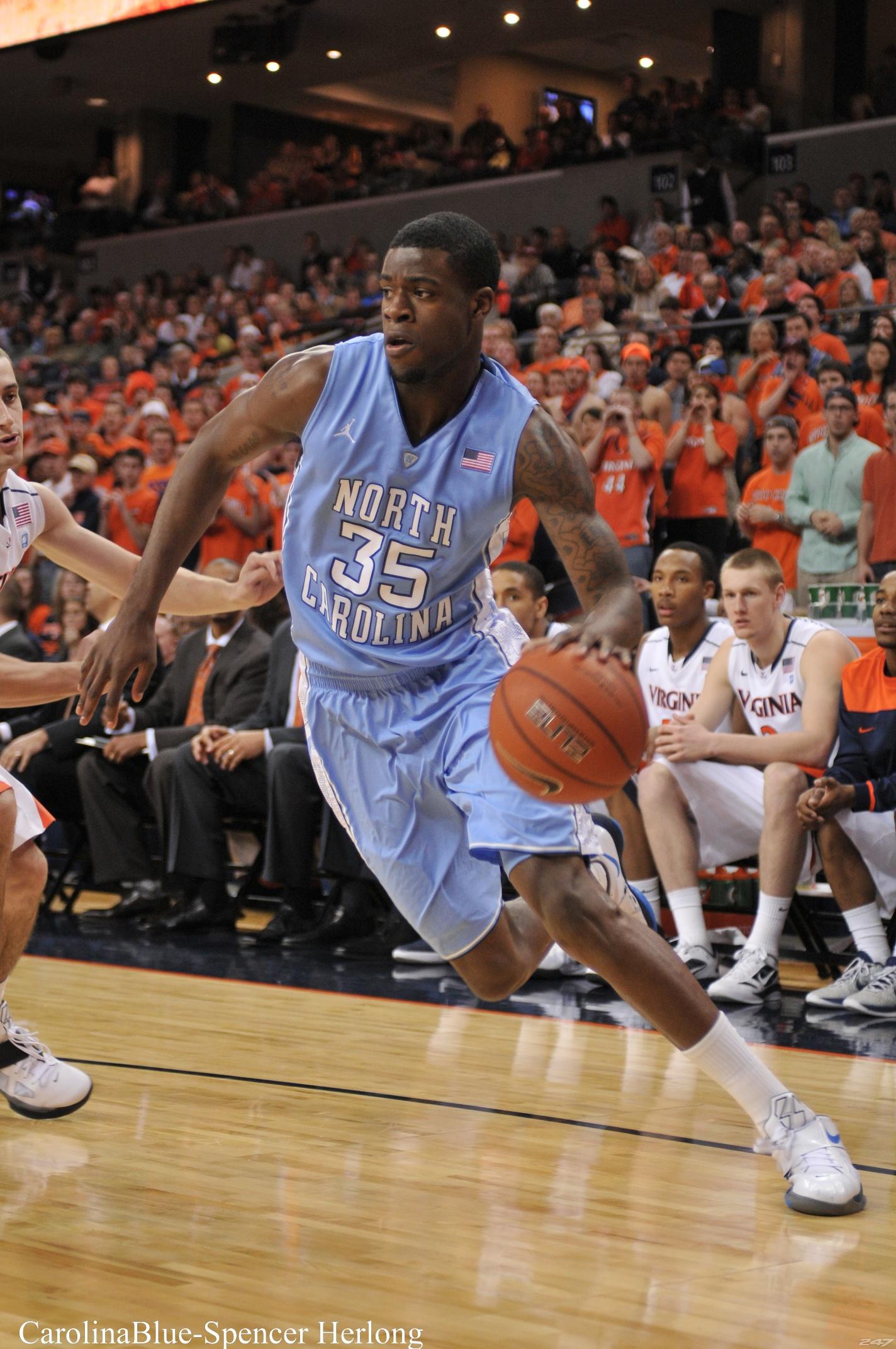 Reggie Bullock Photos